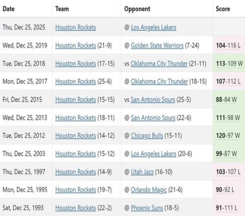 篮球巅峰对,开拓者与火,激情碰撞大,九游会,j9,九游会官方网站,j9官网,九游会游戏,j9真人游戏,九游会平台