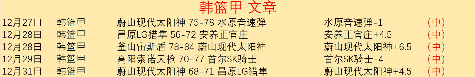 巅峰对决,尼科,帕斯领军,九游会,j9,九游会官方网站,j9官网,九游会游戏,j9真人游戏,九游会平台