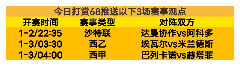 阿森纳推出,创新相亲节,球迷体验神,九游会,j9,九游会官方网站,j9官网,九游会游戏,j9真人游戏,九游会平台