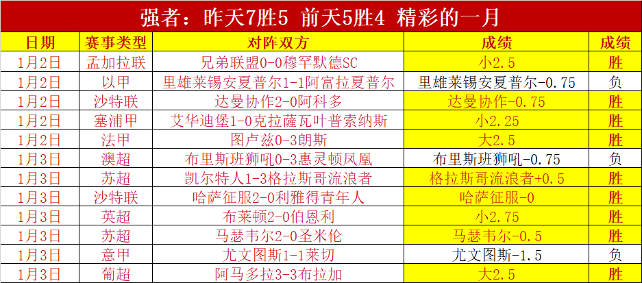新疆对决广,力争连胜势,头不减,九游会,j9,九游会官方网站,j9官网,九游会游戏,j9真人游戏,九游会平台
