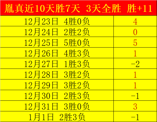 马略卡与奥,萨苏纳西甲,较量战成平,九游会,j9,九游会官方网站,j9官网,九游会游戏,j9真人游戏,九游会平台