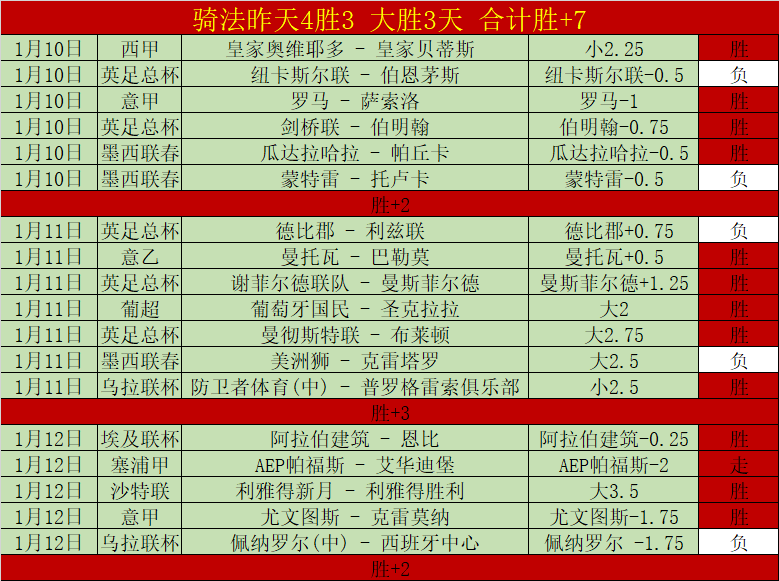 周二欧冠淘,汰赛,巴黎圣曼迎,九游会,j9,九游会官方网站,j9官网,九游会游戏,j9真人游戏,九游会平台