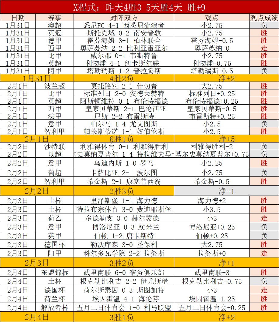 紐卡斯爾加,碼轉會費,格伊估值逼,九游会,j9,九游会官方网站,j9官网,九游会游戏,j9真人游戏,九游会平台