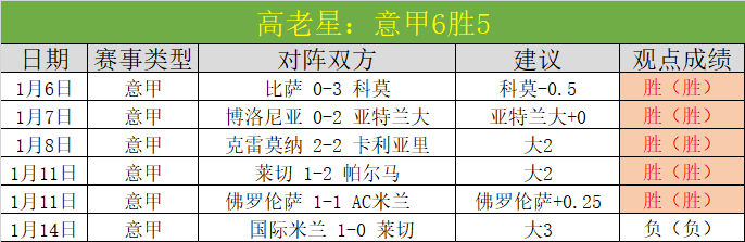 巴黎圣日耳,险胜尤文图,欧冠小组赛,九游会,j9,九游会官方网站,j9官网,九游会游戏,j9真人游戏,九游会平台