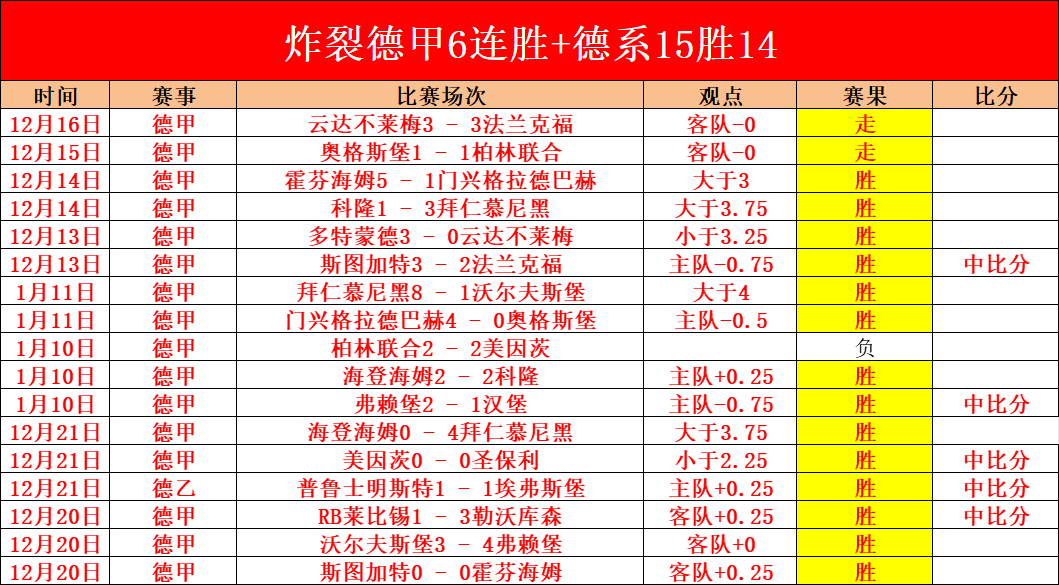 绿军遭活塞,分惨败,塔图姆,九游会,j9,九游会官方网站,j9官网,九游会游戏,j9真人游戏,九游会平台
