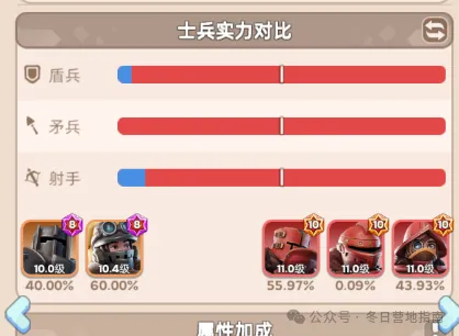 何卓佳战胜,张本美,晋级乒乓球,九游会,j9,九游会官方网站,j9官网,九游会游戏,j9真人游戏,九游会平台