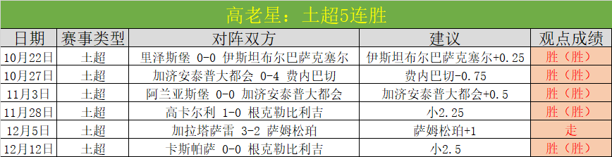 达尼洛,瓜迪奥拉指,导助力我成,九游会,j9,九游会官方网站,j9官网,九游会游戏,j9真人游戏,九游会平台