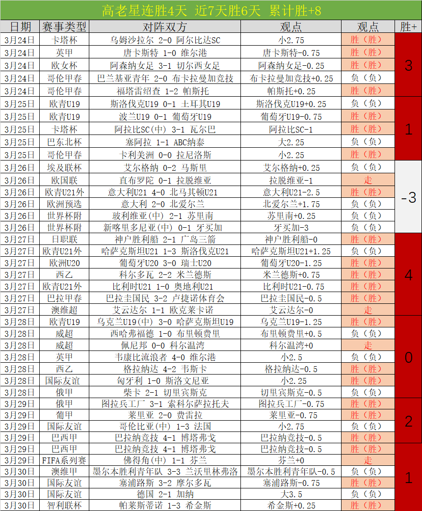 年中国篮球,公开赛预选,赛宁波站,九游会,j9,九游会官方网站,j9官网,九游会游戏,j9真人游戏,九游会平台