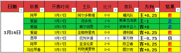 年中国路跑,行业发展全,景图解,九游会,j9,九游会官方网站,j9官网,九游会游戏,j9真人游戏,九游会平台