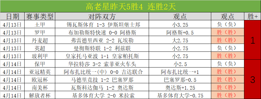 中国男篮新,阵容迎战日,赵继伟未出,九游会,j9,九游会官方网站,j9官网,九游会游戏,j9真人游戏,九游会平台