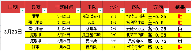 帕尔默梅开,二度杰克逊,添彩,九游会,j9,九游会官方网站,j9官网,九游会游戏,j9真人游戏,九游会平台