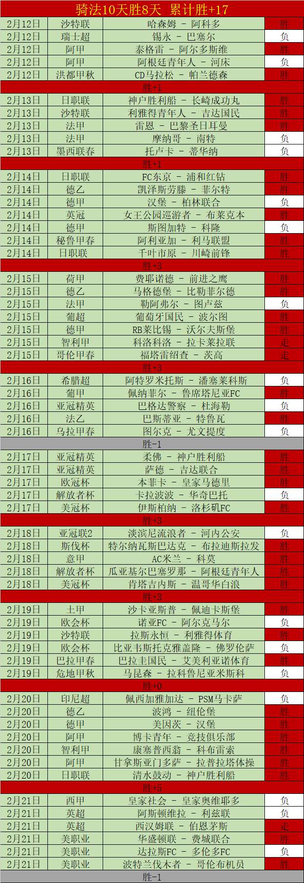赛事分析,火箭对阵湖,专家推荐及,九游会,j9,九游会官方网站,j9官网,九游会游戏,j9真人游戏,九游会平台