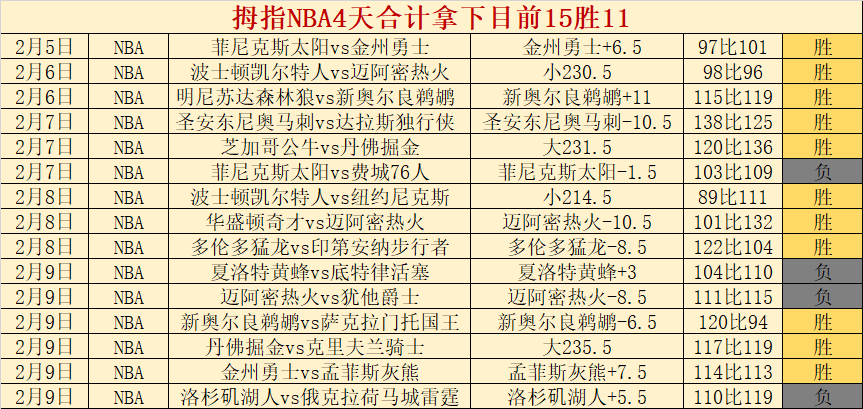 亚冬会开幕,式大揭秘,精彩亮点与,九游会,j9,九游会官方网站,j9官网,九游会游戏,j9真人游戏,九游会平台