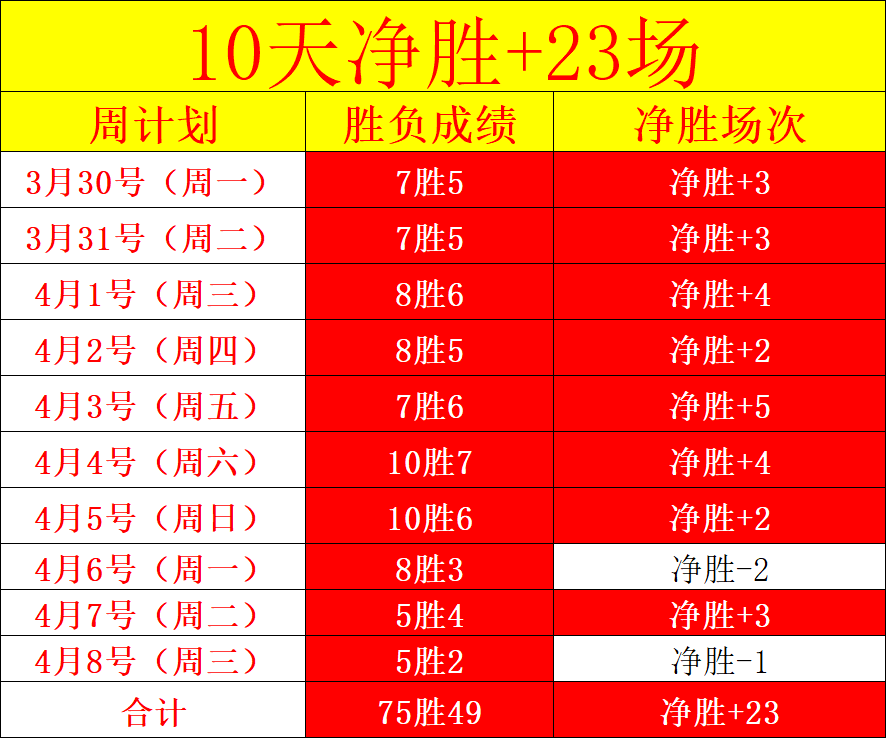 意甲积分榜,瞬息万变,前中超名将,九游会,j9,九游会官方网站,j9官网,九游会游戏,j9真人游戏,九游会平台
