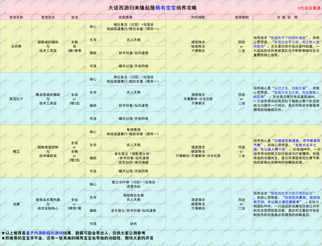 大乐透专家,预测,尼克斯背靠,九游会,j9,九游会官方网站,j9官网,九游会游戏,j9真人游戏,九游会平台