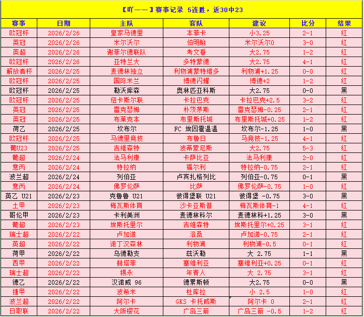 大乐透期号,专家推荐,质合分析前,九游会,j9,九游会官方网站,j9官网,九游会游戏,j9真人游戏,九游会平台