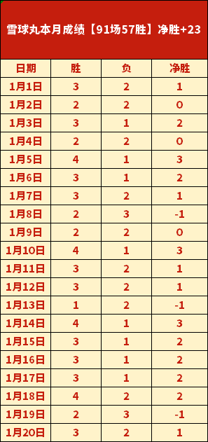 切尔西击败,阿斯顿维拉,英超胜利再,九游会,j9,九游会官方网站,j9官网,九游会游戏,j9真人游戏,九游会平台