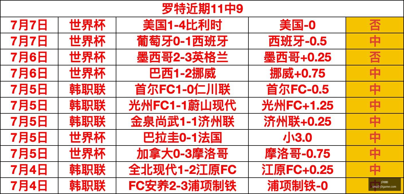九游会,j9九游会,j9九游会官网,j9九游会官网,j9九游会游戏下载,j9九游会互动,j9九游会平台,j9九游会注册