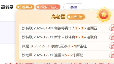 科莫连霸之路，80%胜算能否助他再创辉煌？挑战连胜巅峰！