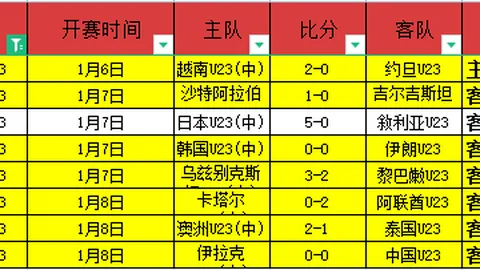 沈夢雨助力苏格兰女子总杯夺冠，书写留洋赛场第二场胜利