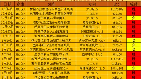 摩纳哥连胜三场，主场凯旋