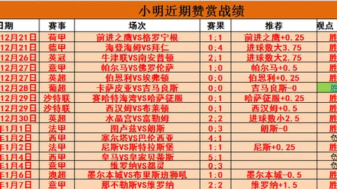 “英超独家：传闻大腕瞄准我队球星加布里埃尔？”