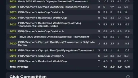 苏翊鸣世锦赛首战银牌闪耀，全力以赴绽放光芒