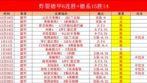 绿军遭活塞20分惨败，塔图姆27分难救主，坎宁安独揽21+11领跑得分