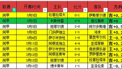 黄雅琼离队，邓谢搭档升居羽球世界排名第四