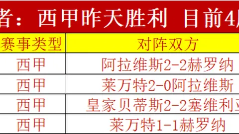大巴黎看中曼城B席，迈阿密国际领跑抢购，专家解析质合趋势