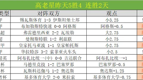 中国男篮新阵容迎战日本，赵继伟未出席，CCTV5同步直播