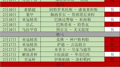 NBA赛事分析：火箭对阵湖人，专家推荐及让分预测