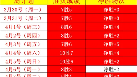 意甲积分榜瞬息万变：前中超名将助力，国米复仇佛罗伦萨，紧追榜首仅一分