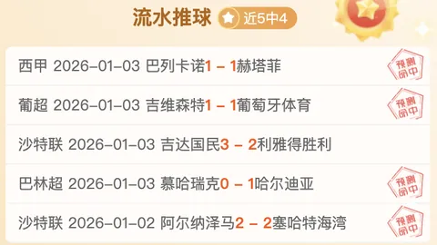 曾凡博篮球征程：重燃信心之光