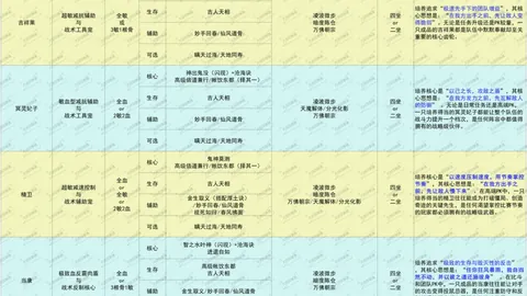 NBA大乐透专家预测：尼克斯背靠背体能考验，4中3能否延续