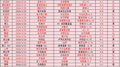 大乐透期号专家推荐：质合分析前区十码拆解，辽宁VS山西连胜解