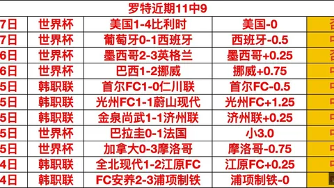 9九游会 160349